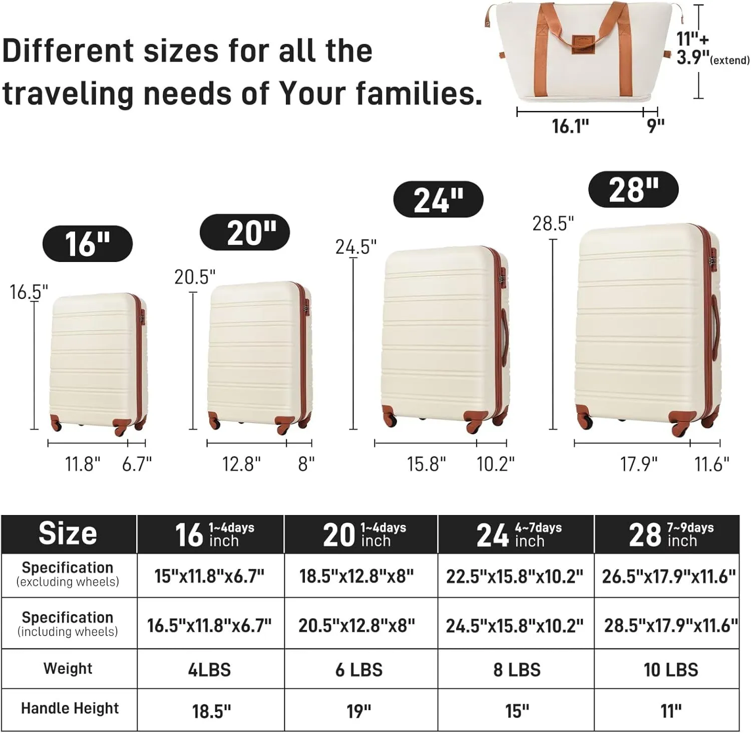 4-Piece Luggage Set Airline Approved with Bag Spinner Suitcase, White Brown Hardshell Suitcases with Spinner Wheels, TSA Lock, Durable Waterproof Travel Luggage (White Brown, 16" 20" 24" 28")