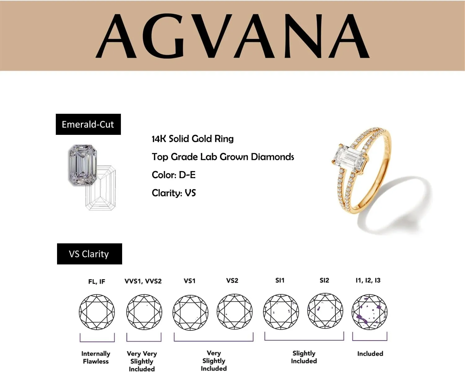 AGVANA Bound by Brilliance IGI Certified 1 Carat Emerald-Cut Lab-Grown Diamond Engagement Ring for Women Anniversary Wedding Ring in 14K Solid Gold (D-E Color, VS Clarity, 1.19 Ct. Tw)