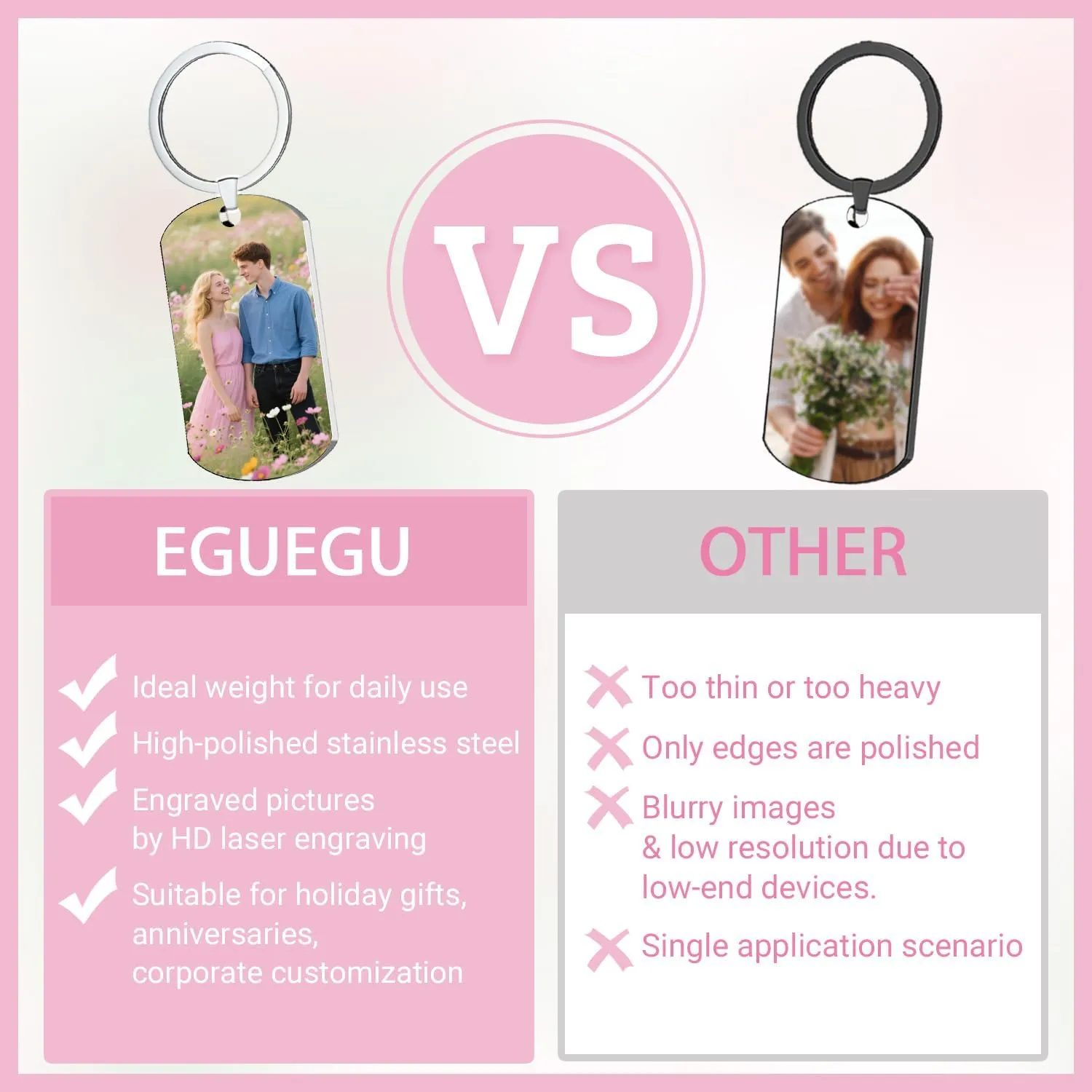 Custom Keychain with Picture Customized Double-sided Gifts for Boyfriend, Family, Lover, Dad