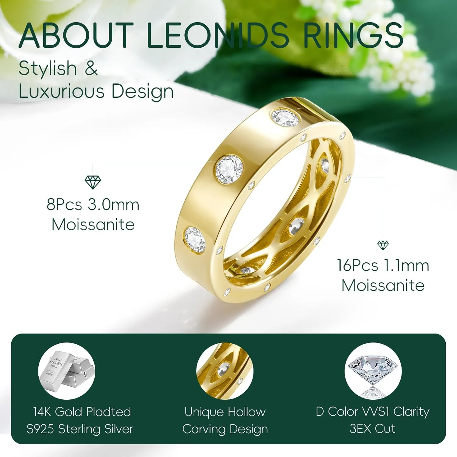 Dainty Eternity Wedding Rings for Women | Moissanite or Lab Grown Emerald 925 Sterling Silver 14K Gold Plated Stackable Band Non Tarnish | Birthday Jewelry Gifts for Her Size 5-10