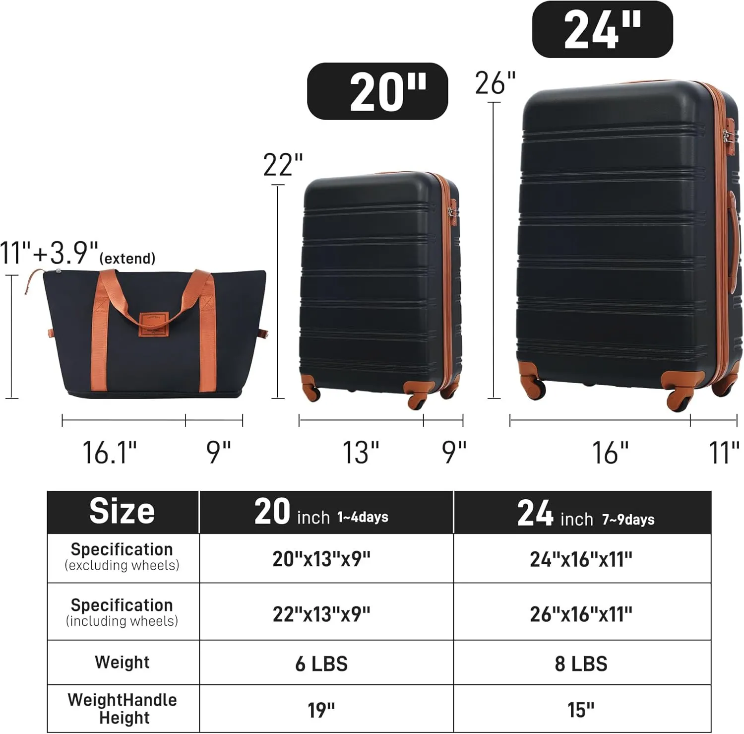 Hardshell Luggage Sets 2Pcs   bag Spinner Suitcase with TSA Lock Lightweight 20"   24"
