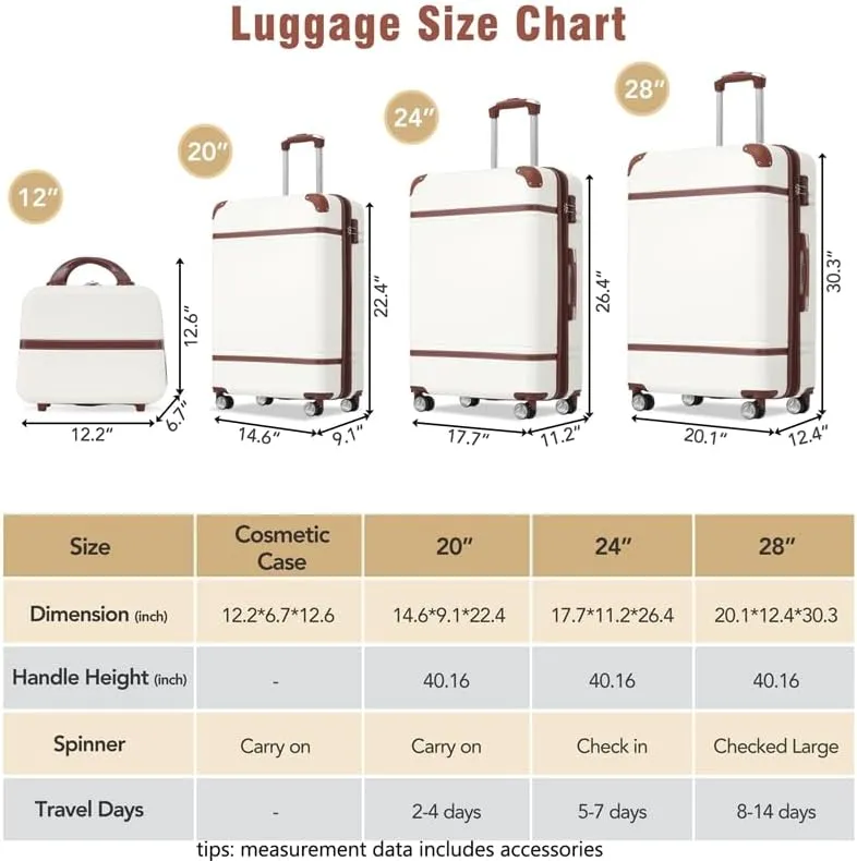 Hardshell Luggage Sets 4 Pieces 20" 24" 28" Luggages and Cosmetic Case Spinner Suitcase with TSA Lock Lightweight