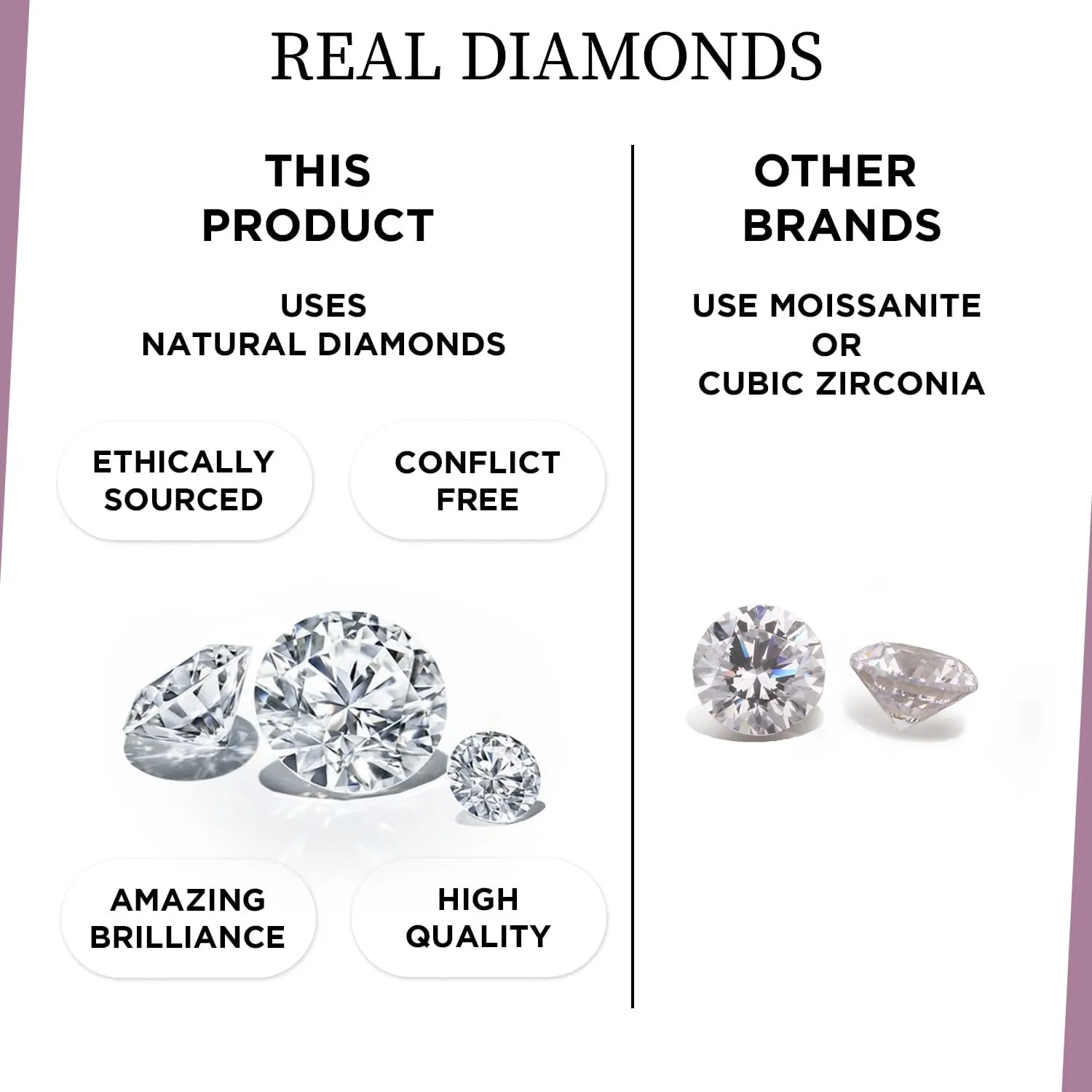 Jewelili 10K Yellow or White Gold 5 MM (1 Cttw), 6 MM (1.5 Cttw), 6.5 MM (2.0 Cttw) or 7 MM (2.5 Cttw) Round Cut White Cubic Zirconia Solitaire Stud Earrings