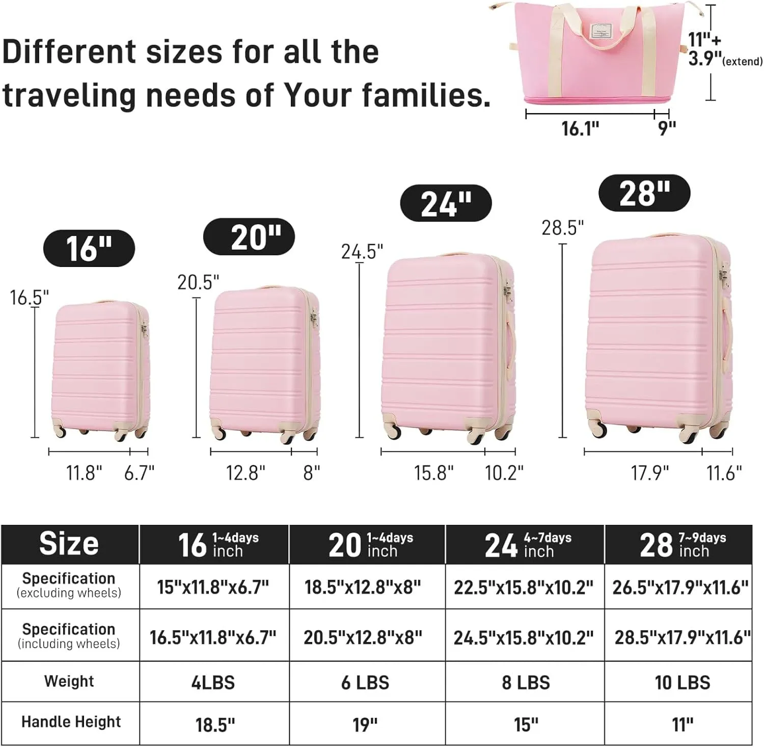 Light Pink Luggage Sets 4 Piece Suitcases with Wheels, Travel Suitcase Set Lightweight ABS Hard Case Luggage with TSA Lock Spinner Wheels Durable Luggage (Light Pink, 16" 20" 24" 28")
