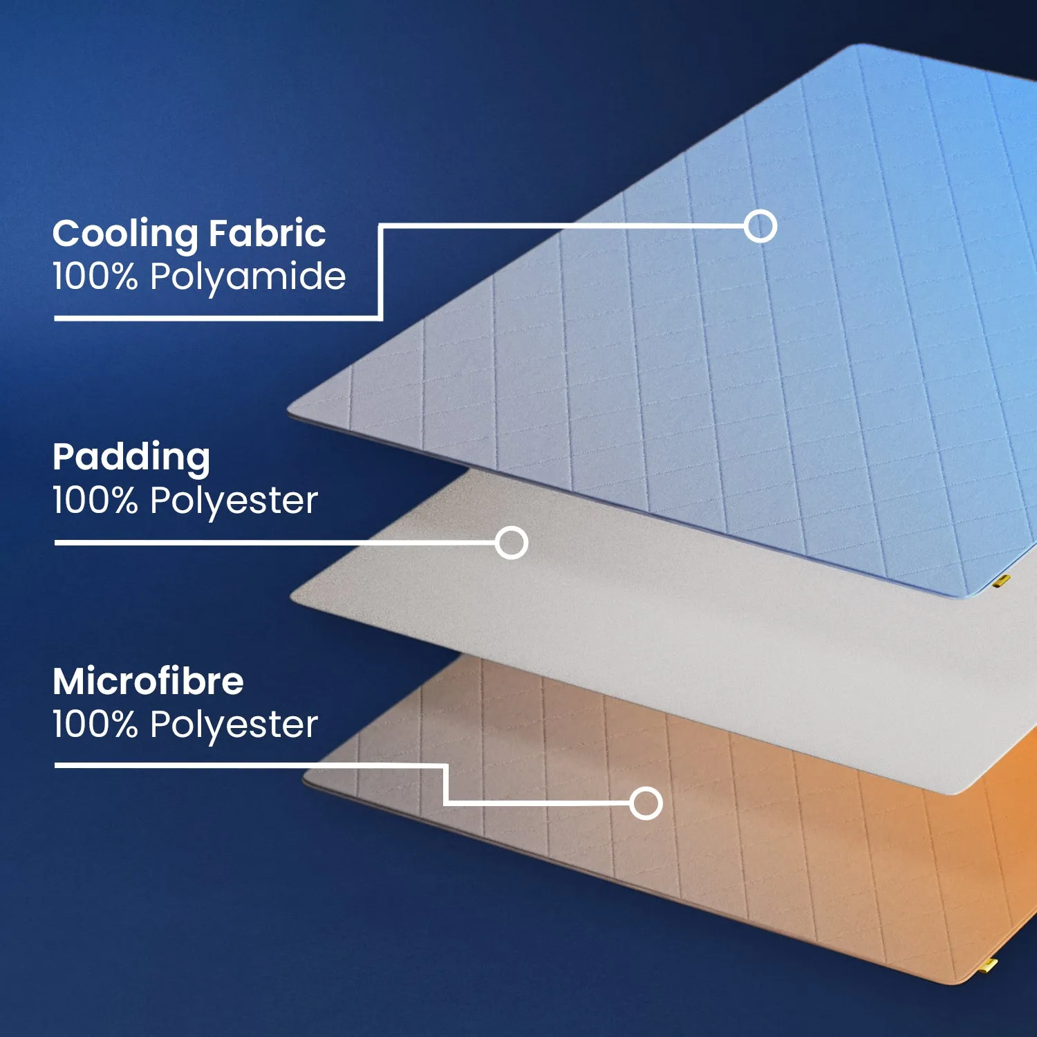 Luxury Cooling Blanket - Multi-Season, Lightweight & Soft