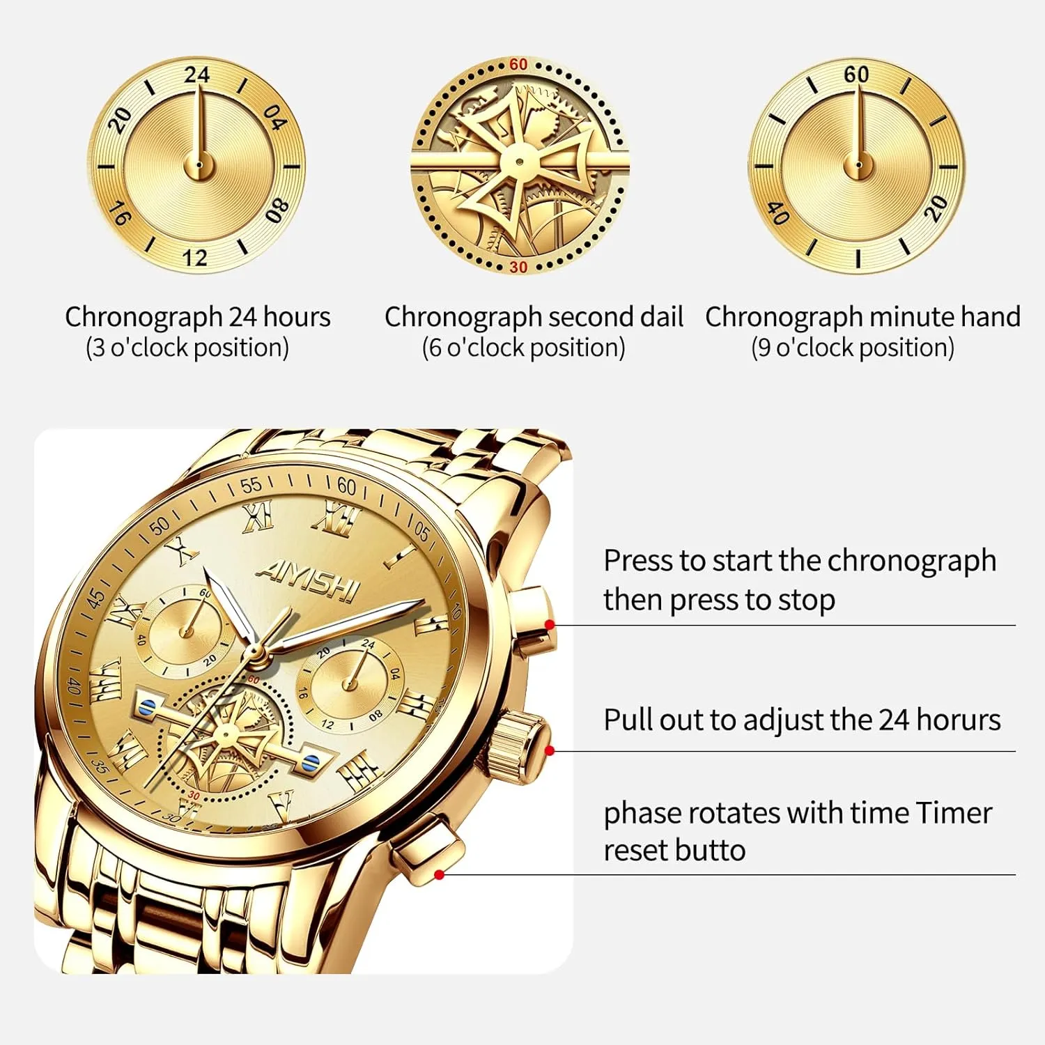 Mens Watches Luxury Stainless Steel Big Face Quartz Dress Watch with Roman Numerals and Chronograph Waterproof for Business, Daily Wear & Gift
