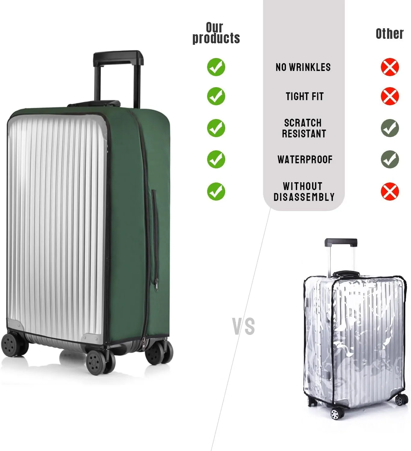 No Disassembly Suitcase Covers for Luggage - Clear Luggage Cover Protector, Black PVC Luggage Protector Suitcase Cover (Green, 28)