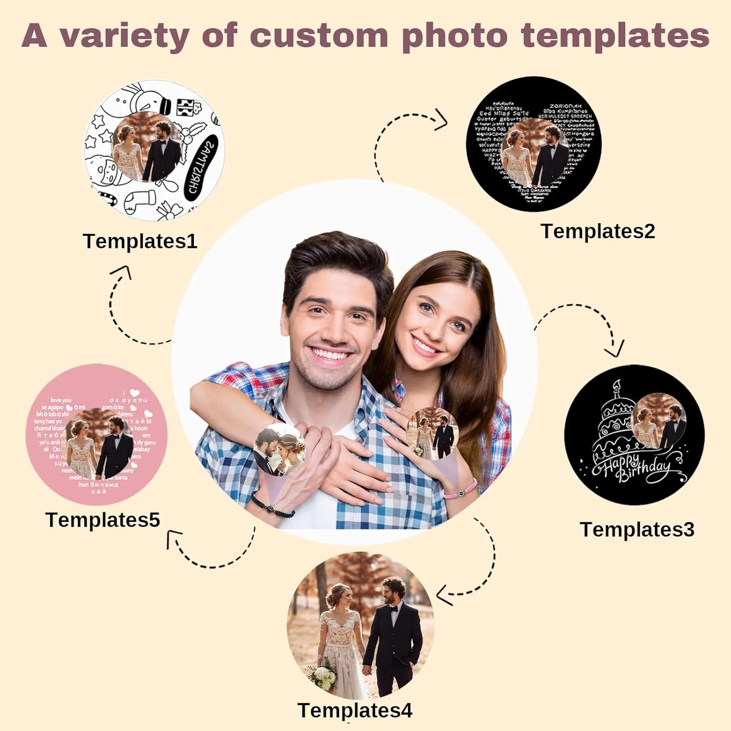 Personalized Photo Bracelet, Custom Projection with Picture Inside, Perfect for Mothers Day, Fathers Day, Anniversary & Memorial Gifts